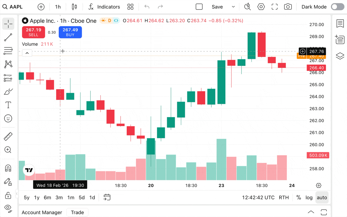Create multiple exit levels