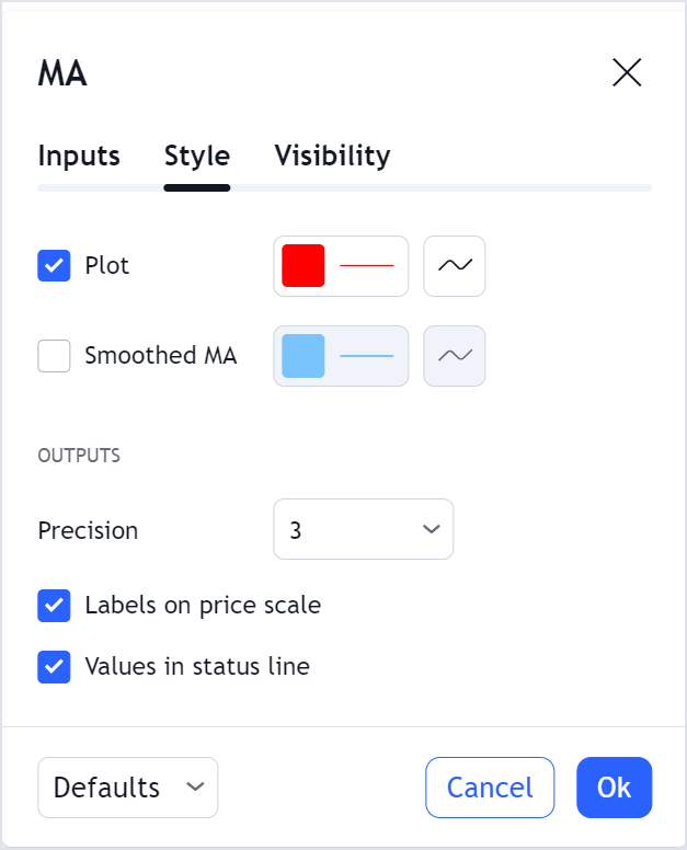 Indicators settings