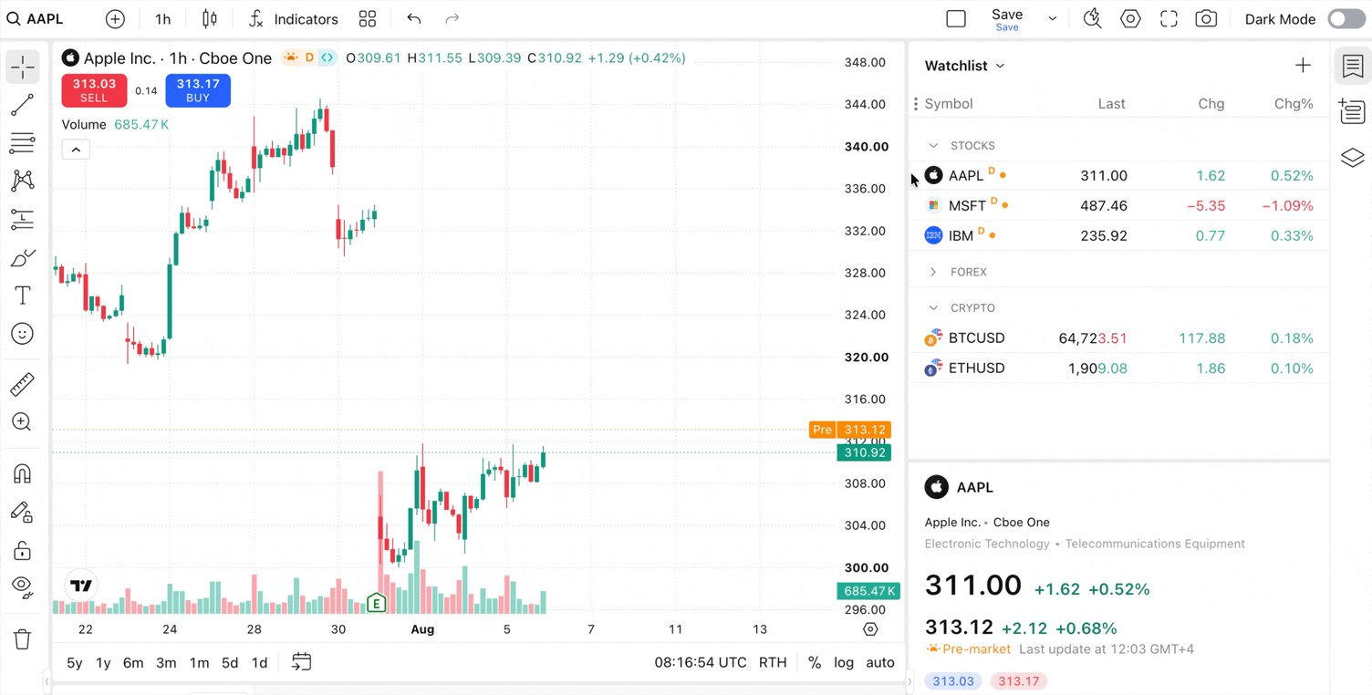 Collapse watchlist sections