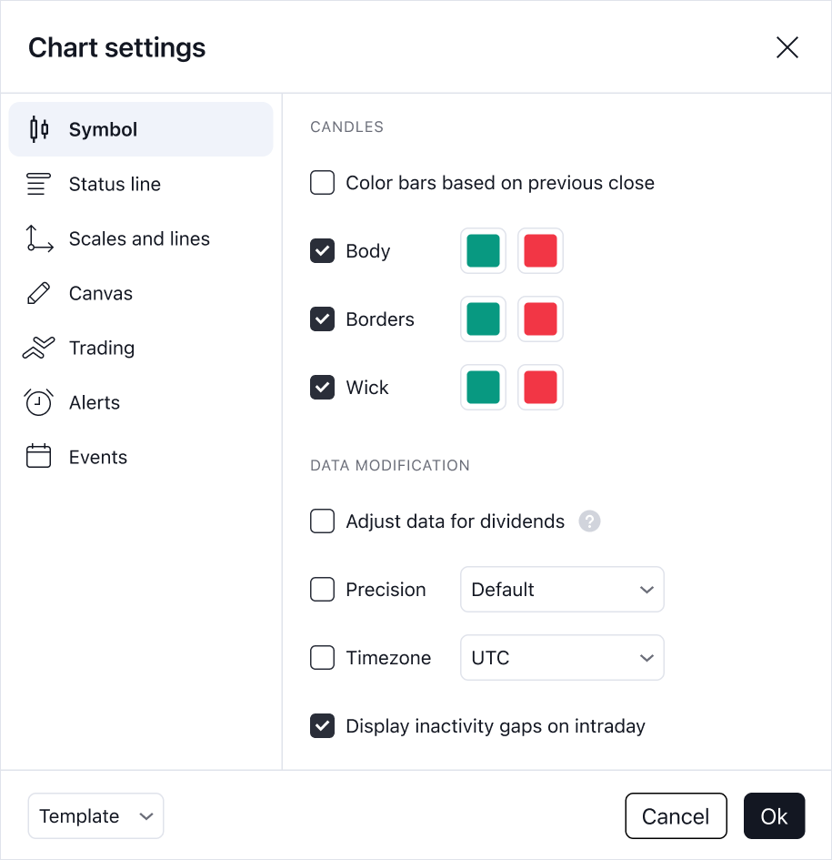 Inactivity gaps toggle in Chart settings